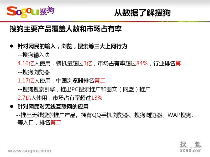 营销资讯 -  搜狗 广告开户流程， 搜狗 竞价广告 怎么 做，