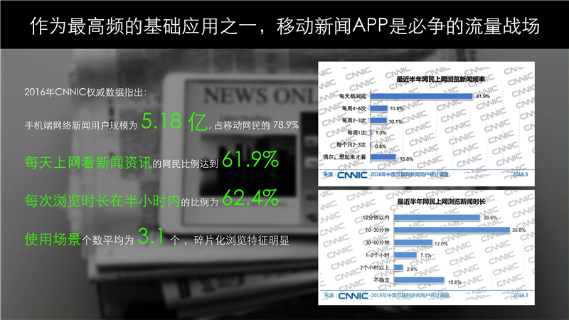 营销资讯 - 趣头条广告开户：趣头条运营 视频 信息流好 还是 