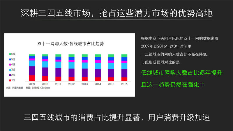 营销资讯 - 趣 头条 广告pos机 开户 需要什么 资质 ?趣 头