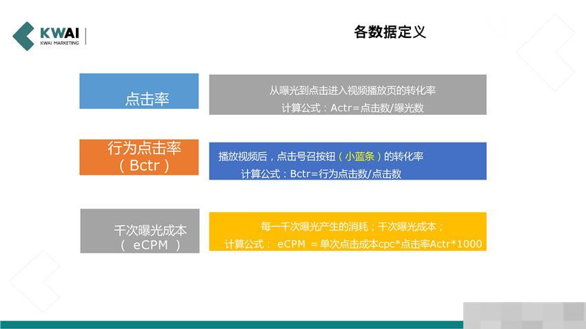 营销资讯 - 快手代理商:快手 广告投放电话 ,快手怎么投广告