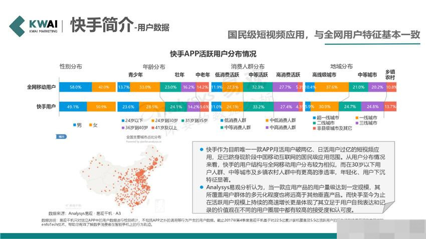 营销资讯 - 快手 代理 商：快手 广告投放 怎么收费?快手广告是