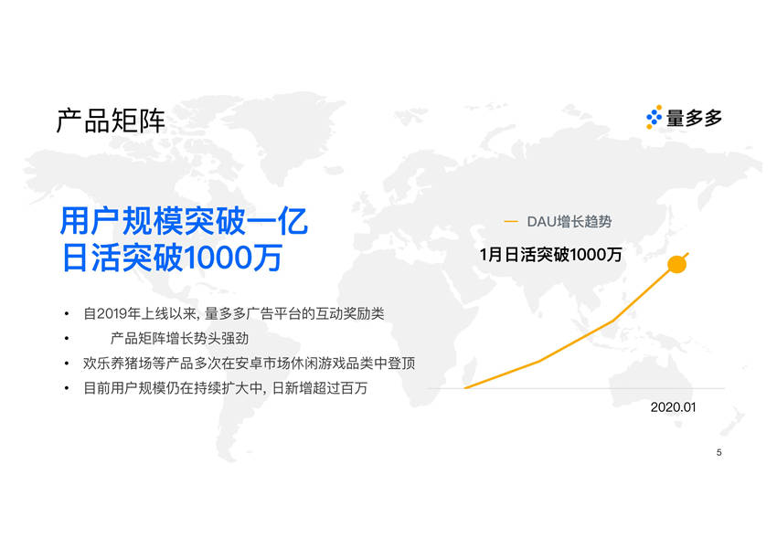 营销资讯 - 量多多 代理商 :量多多是 怎么 开户做 推广 的