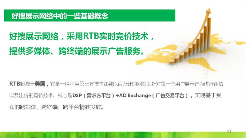上海360代理商：怎样策划高转化的信息流广告创意素材(图2)