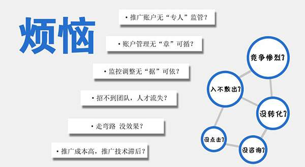 上海SEO优化联系谁?企业为什么要选择网站代运营?(图1)