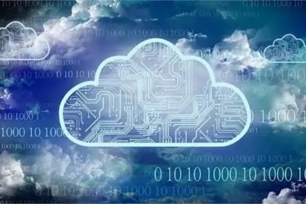 阿里云国际站代理商：阿里云服务器怎么修改加密域名？